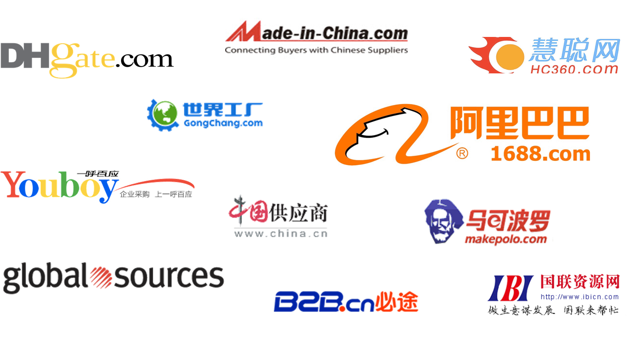 Популярные сайты китая. B2b China. Товары из Китая для маркетплейсов. Wholesale China. Китайские сайты оптовых продаж.